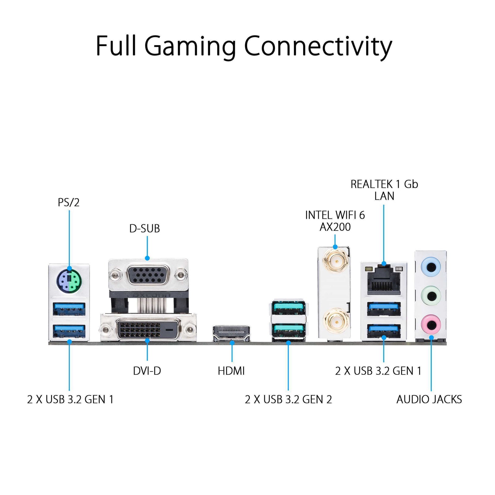 ASUS PRIME B550M-A WIFI